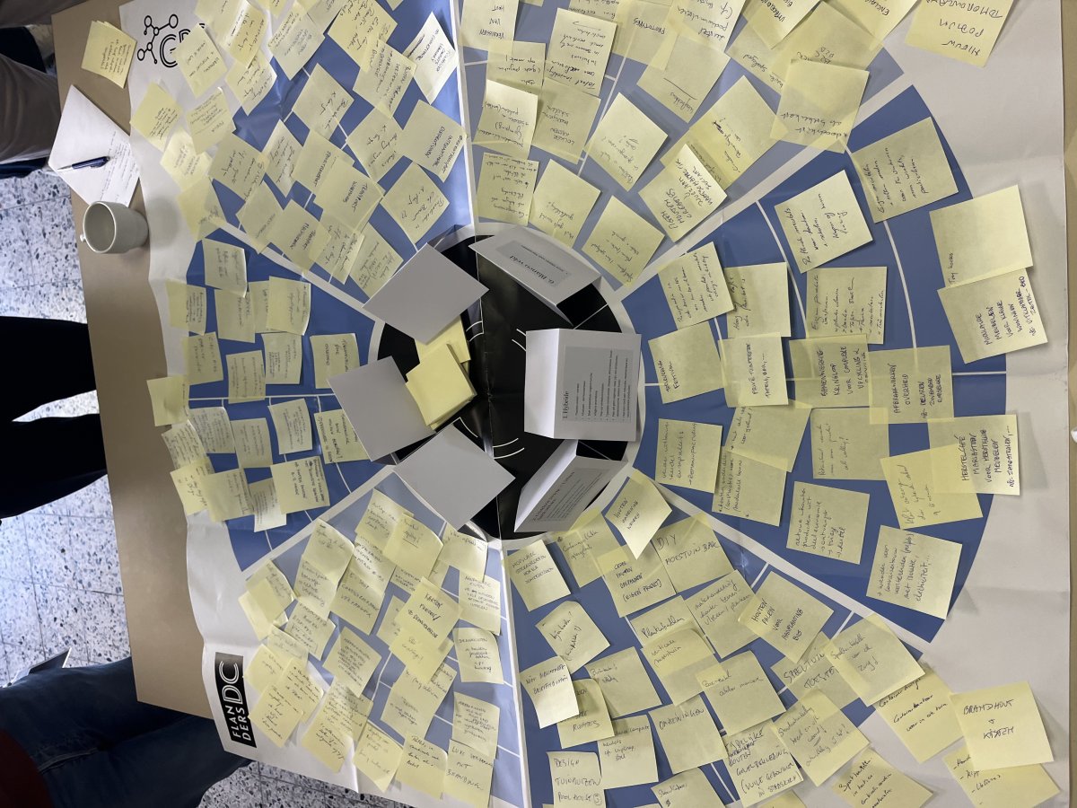 Brainstorm voor Mariasteen